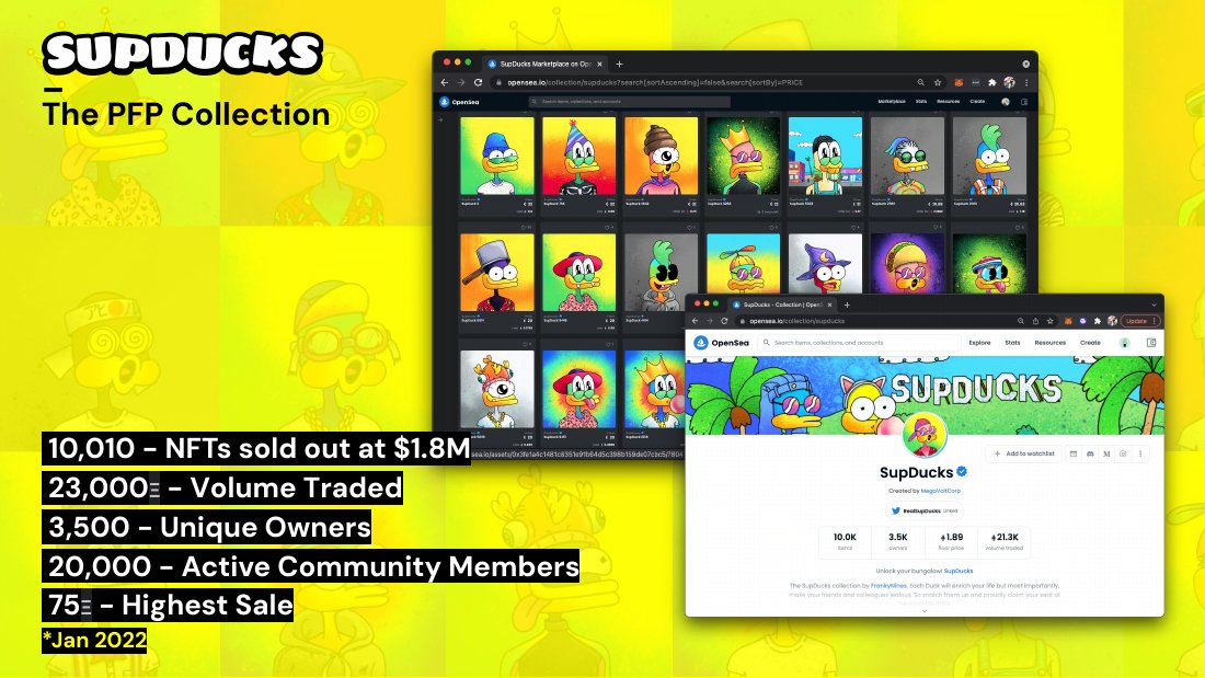 The SupDucks PFP collection